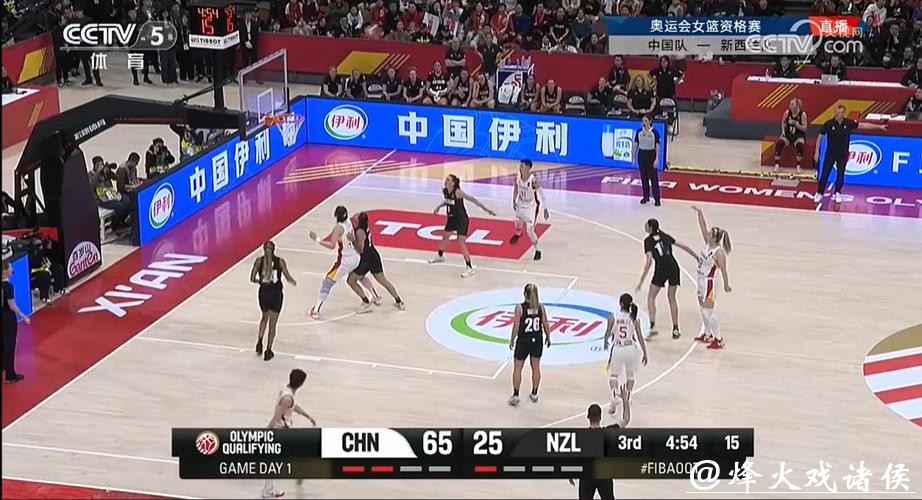探索2020女篮世界杯直播精彩瞬间