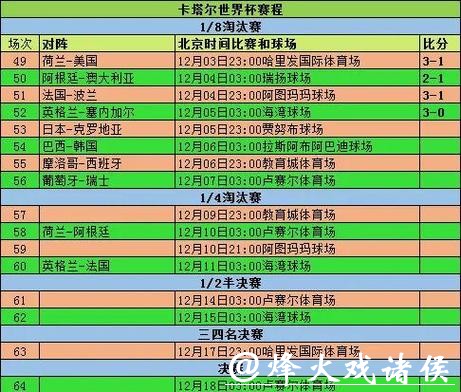 全面解析世界杯滚球投注计划