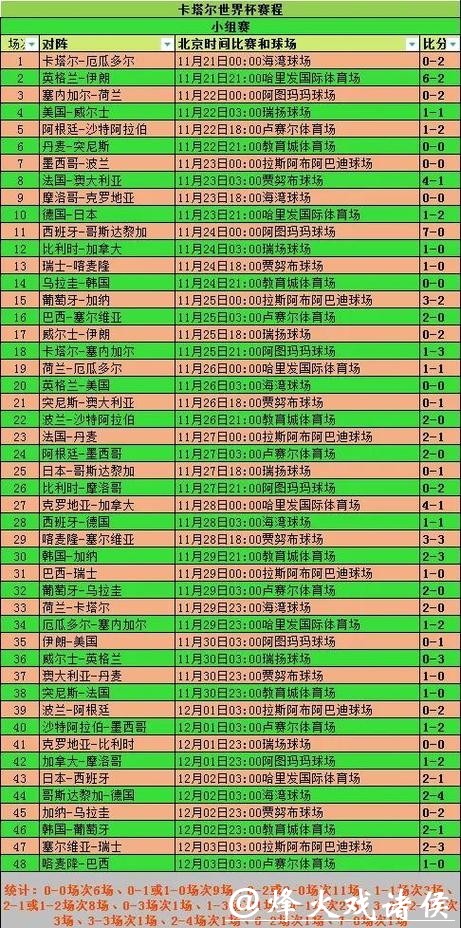 2026世界杯投注分析与攻略汇总 2026世界杯投注分析与攻略汇总