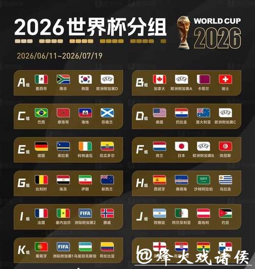 2026年世界杯下注平台稳定性深度分析