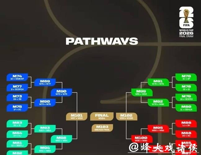 2026世界杯外围平台安全性全面分析