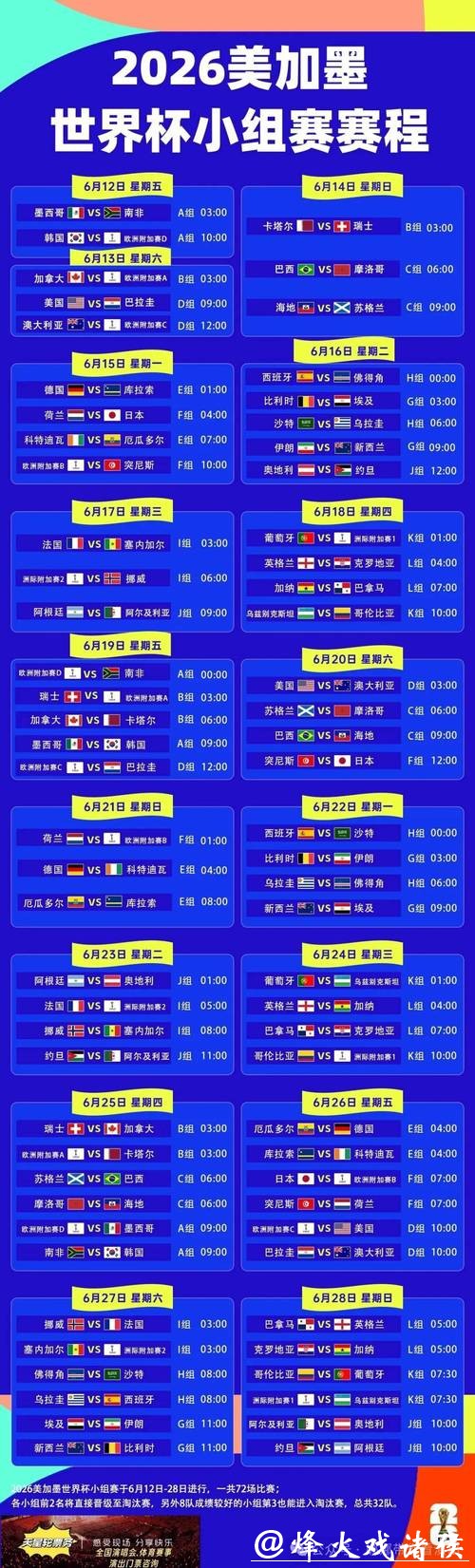 2026世界杯赛程及比赛时间安排 2026世界杯赛程及比赛时间安排