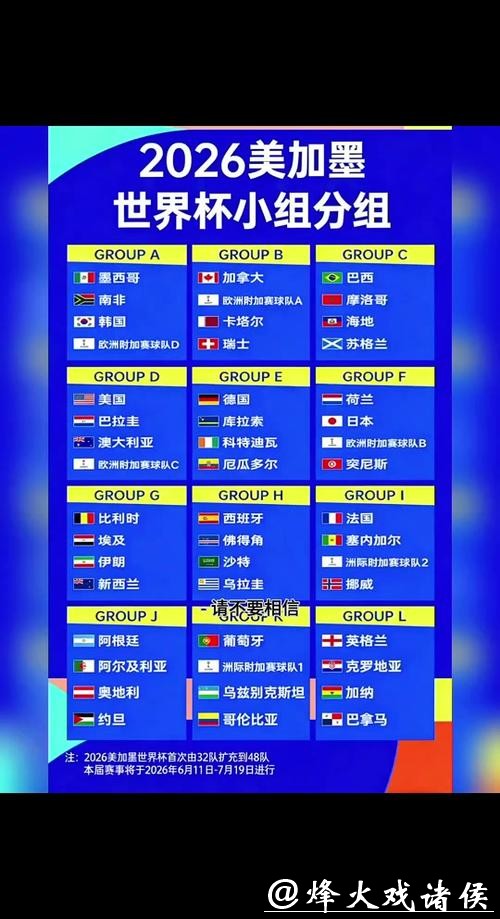 2026世界杯外围投注攻略 2026世界杯外围投注攻略