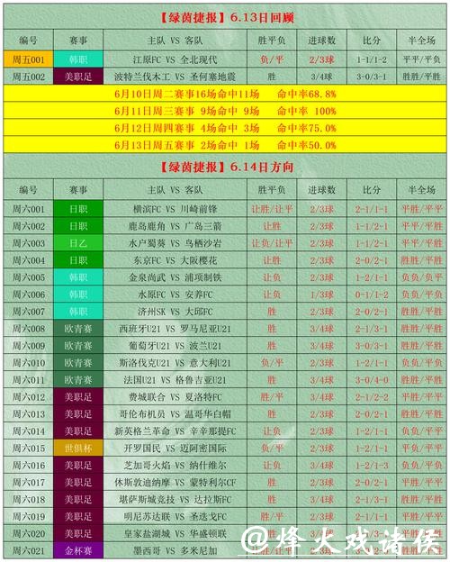 2026世界杯外围投注攻略 2026世界杯外围投注攻略