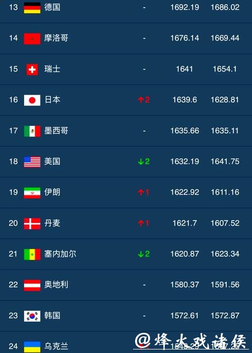 靠谱的世界杯下注平台排名推荐