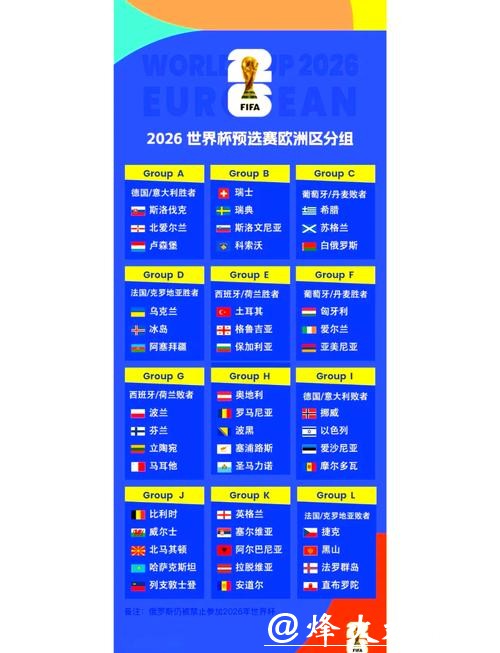 2026世界杯赛事数据统计深度分析